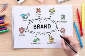 Brand Image | Best Brand activation Agency Dubai, UAE