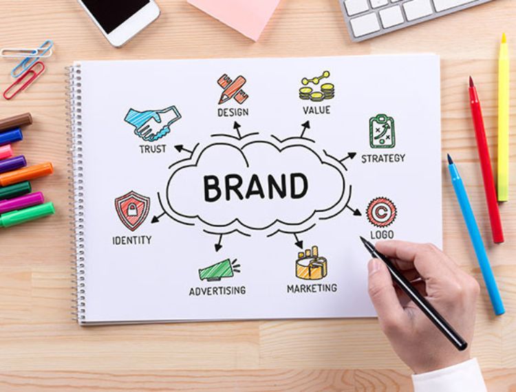 Brand Image | Best Brand activation Agency Dubai, UAE