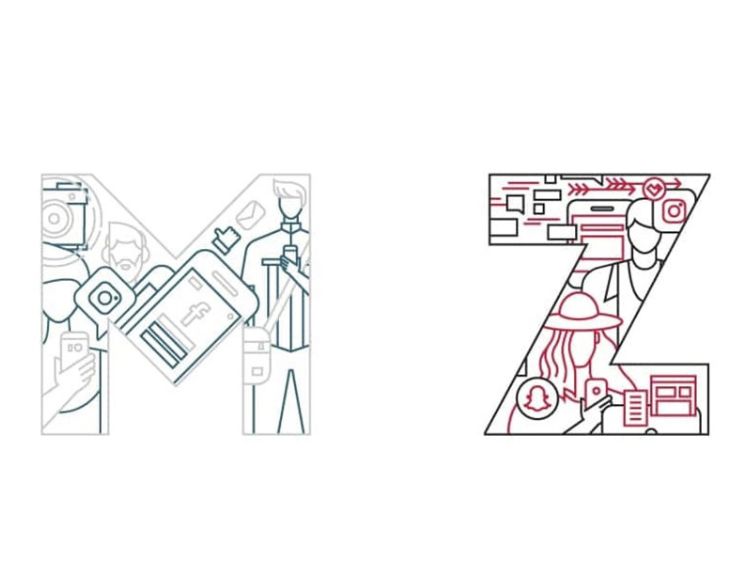 M to Z brand activation strategies